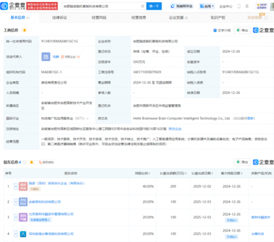 合肥腦波腦機(jī)智能科技啟航，AI與計算硬件共筑智能未來